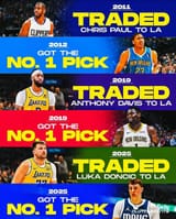 rigged