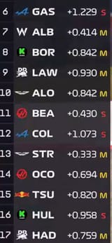 1727535960138463
