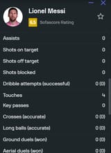 little magician
