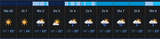 cyc_weather_office