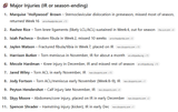 chiefs major injuries