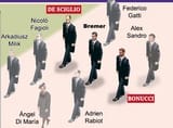 real formation