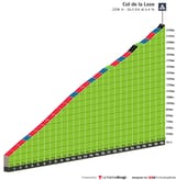 tour-de-france-2025-stage-18-climb-n3-816ee853e515eecea302