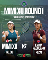 Emma vs Mingge