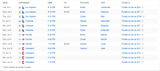 chrome_2025_06_30_12_11