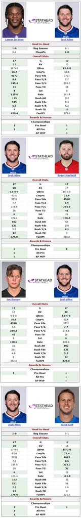 DEI MVP