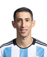 dimaria