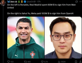 ronaldo and some GOAT