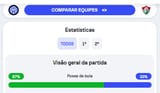 possedebolaflu