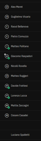 ita ger 2