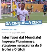 tuttosborrt
