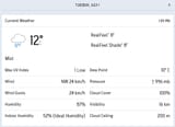 weather