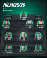 lineup-builder(1)