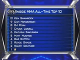 inside mma top 10