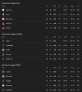 Screenshot 2025-07-01 at 12-51-02 mlb standings - Googl[...]