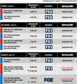 IndySchedule