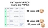 topuria old man slayter