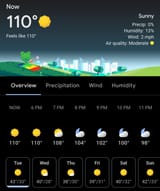 weather