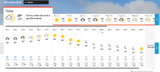 Wimbledon-BBC-Weather-07-02-2025_11_53_AM