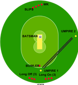 244-2445893_free-download-cricket-fielding-positions-for-fast-bowlers
