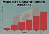Canada_assisted_suicide