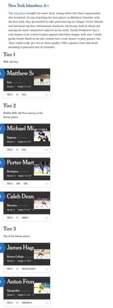 Islanders