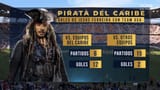 tudn-usa-jesus-ferreira-pirate-of-the-caribbean-national-v0-r5vj0qka22bb1