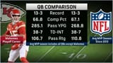 mahomes vs mvp