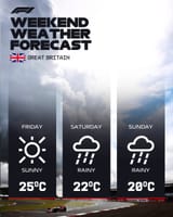 weather