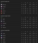Screenshot 2025-07-03 at 10-22-53 MLB Standings - Googl[...]