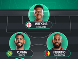 Man United&#039;s Front 3