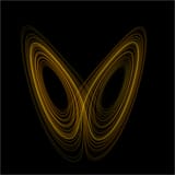 chaos