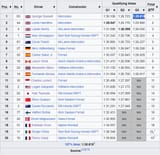 BGP2024 Quali