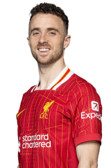 diogo-jota-profile-body-shot-202425