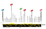 2025 - Tour de France_s1