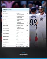 scorecard