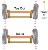 rc-tuning-toe-in-toe-out
