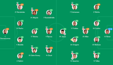 Screenshot 2025-07-05 at 13-51-53 Paris Saint-Germain vs Botafogo RJ - live score predicted lineups and H2H stats