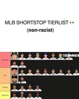 short stop tiers