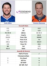 it is unfair to compare eras