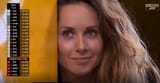 egle