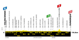 2025 - Tour de France_042