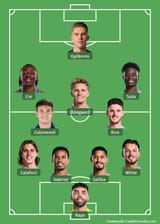 formation_06_07_2025_ 20_31_11