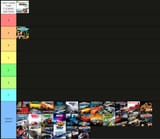 nfstierlist