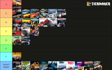correct
