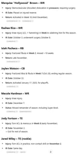 chiefs injuries