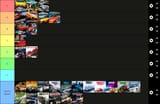 Need for Speed Tier List - TierMaker
