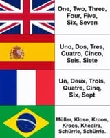 count-of-different-countries-v0