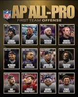 The NFL All-Pro First Teams are here 👀🔥#nfl #football #sports #nflallpro