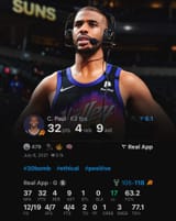cp3 finals